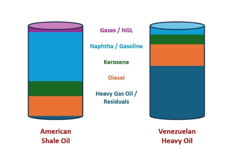 Homepage - Crude Slate Blog Homepage - Crude Slate Blog